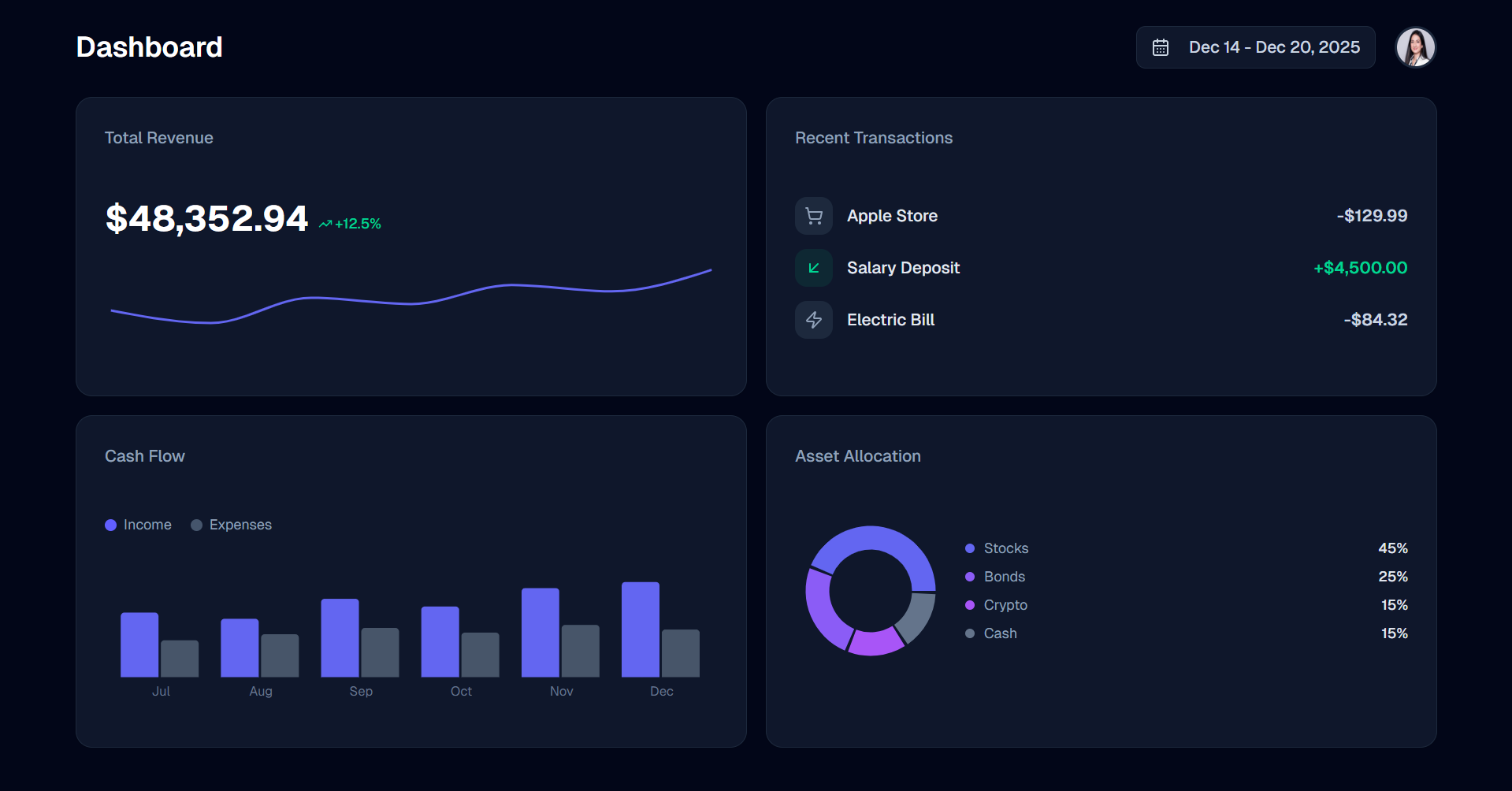 Nova Banking Dashboard Nova banking application dashboard showing account overview and transactions